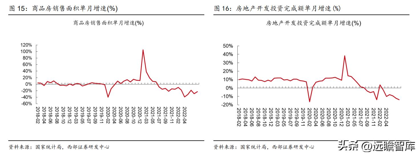 衣柜定制开门红,索菲亚衣柜整家定制团购活动