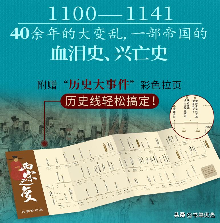 如果穿越回古代你想去哪个古代,如果穿越回古代你最想见到谁