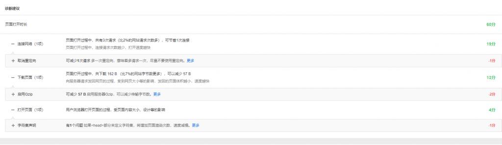 网站首页优化打开速度,了解这几款app让你受益匪浅