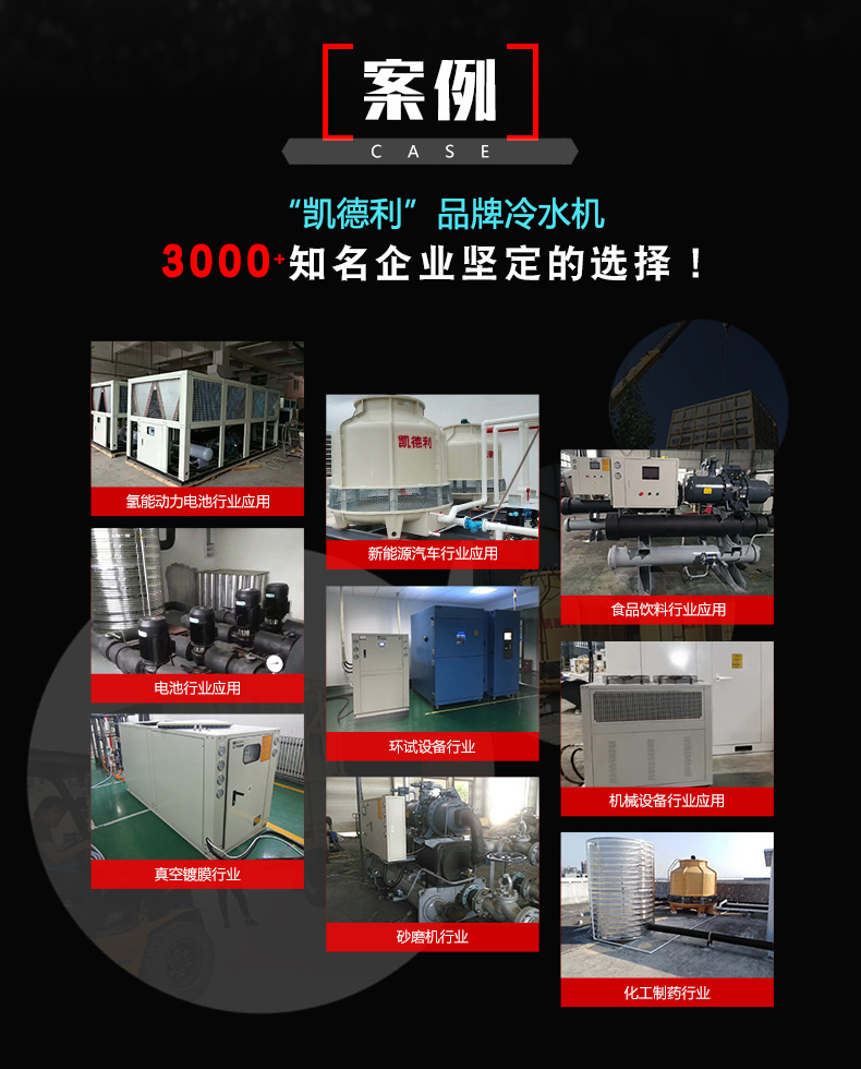 工业风冷和水冷哪个好,风冷螺杆冷水机降温