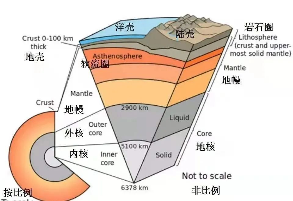 土耳其7.8级大地震,土耳其两次八级大地震的时间