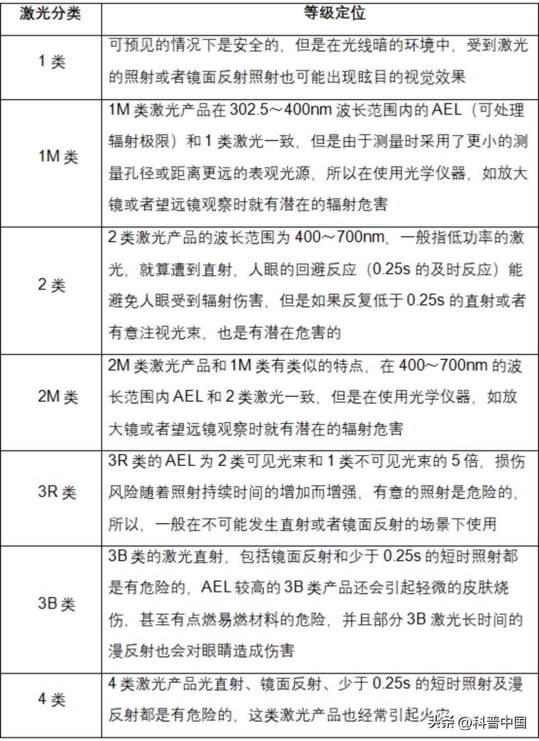 突然失明几秒钟是什么原因,眼睛莫名一只短暂失明原因