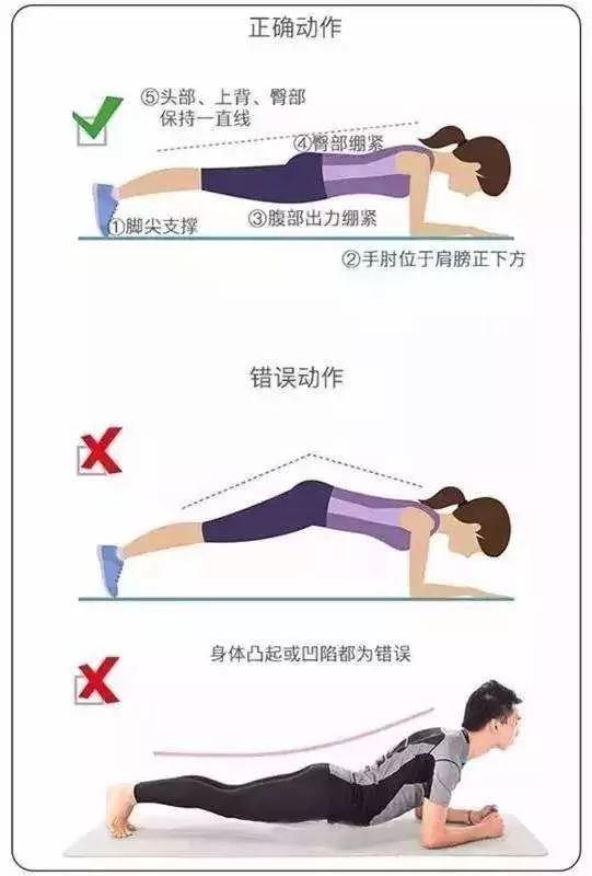 冬日里的关怀备至能抵御所有寒冷,冬日里悉心呵护您的关节
