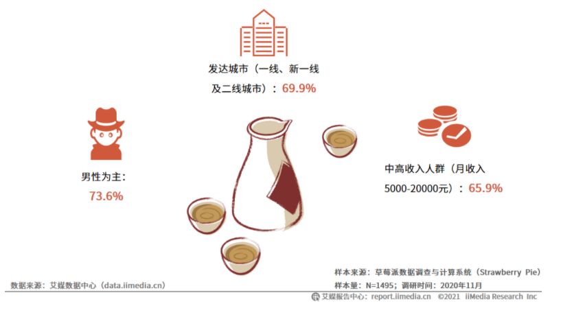 张云雷现状,孙红雷获过什么奖