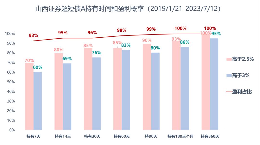 债多不愁全部视频,债多不愁前面一句