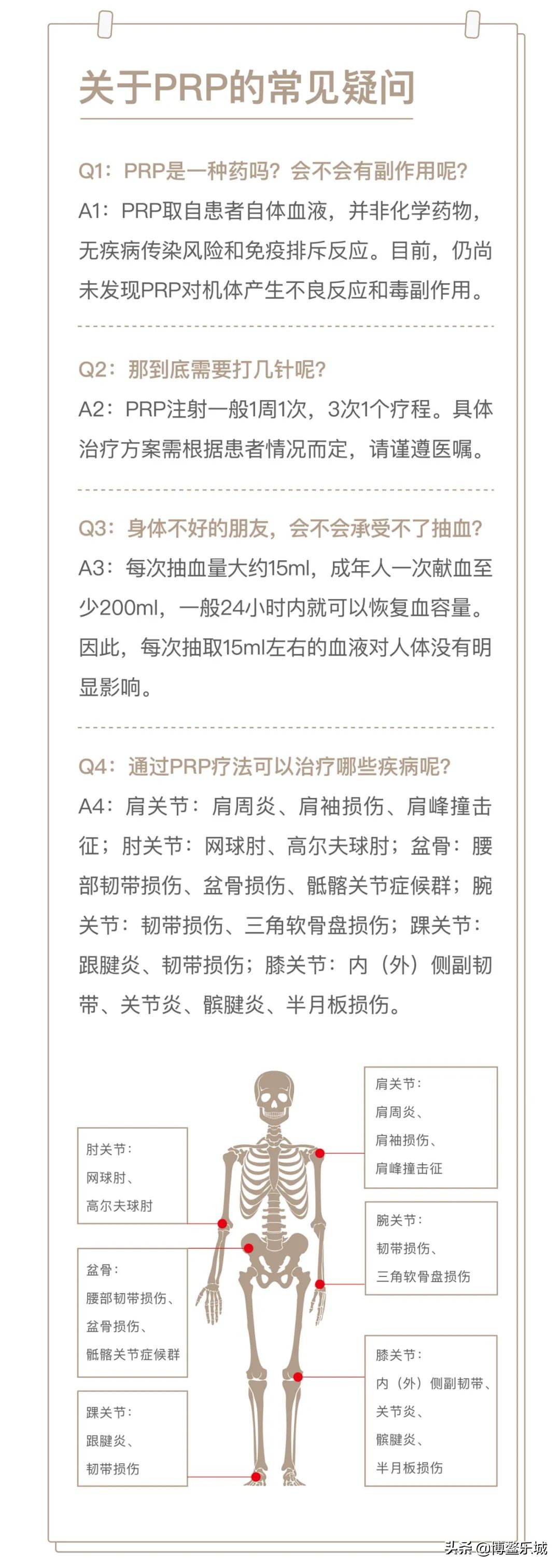 无需手术，乐城颖奕PRP注射治疗让深受膝关节炎苦痛多年的患者告别了轮椅……