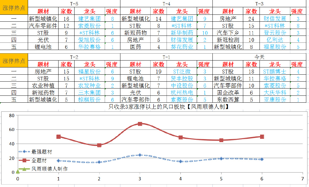 缩量反弹行情意味什么,缩量下跌继续下跌什么意思