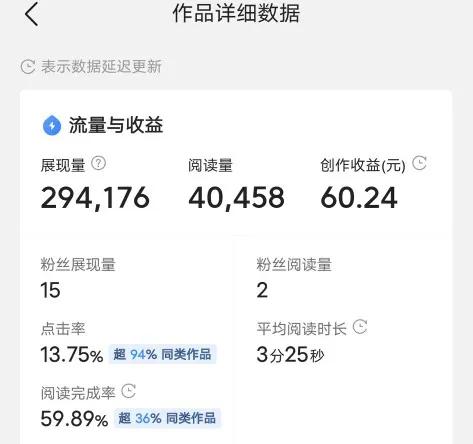 副业在家可做的兼职,可在家做的副业兼职
