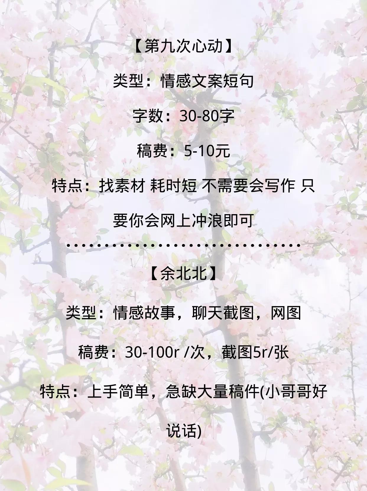 写作投稿正规平台流程,新手写作兼职投稿类平台