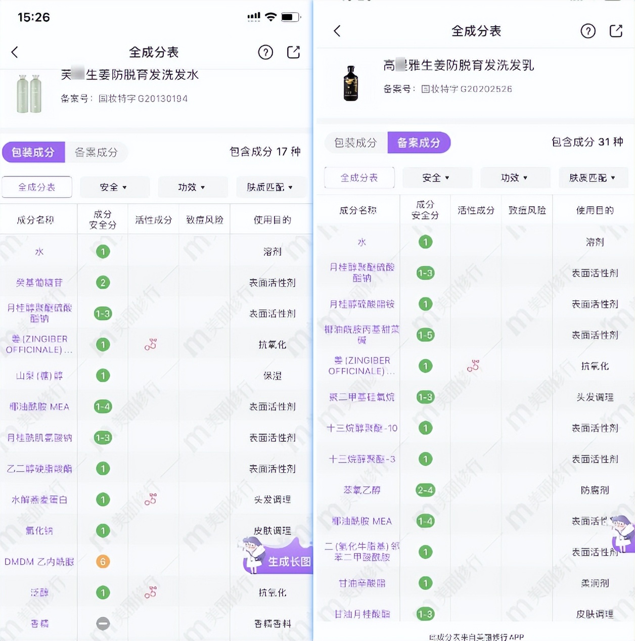 有效的防掉防脱洗发水,什么防脱洗发水适合干性头发用
