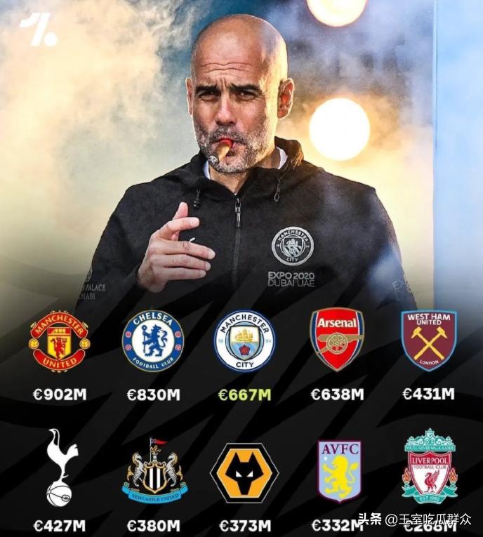 拿下欧冠土豪球队升级成豪门！中国也有社区踢足球，热闹不输欧洲