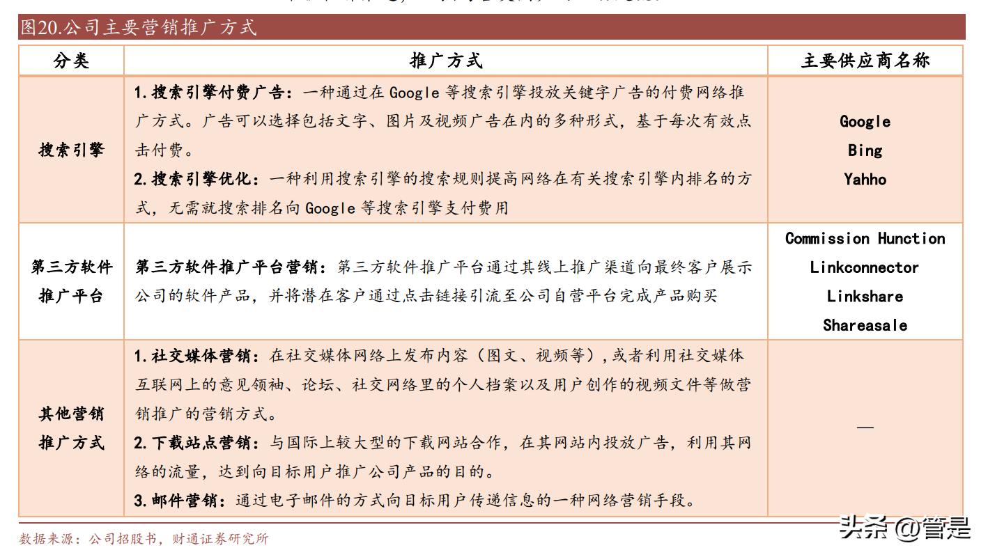 万兴科技升级数字创意产品,万兴科技数字人