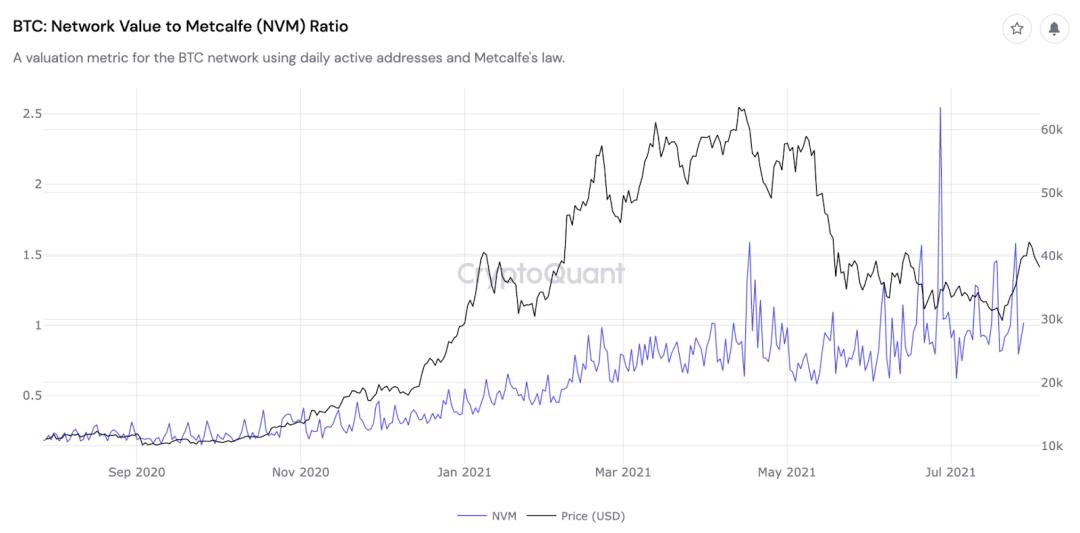 科普经济分析,科普数据分析方法