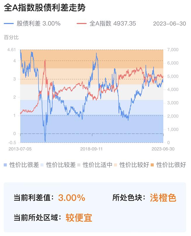 短期赚钱的机会在哪里,国外赚钱机会