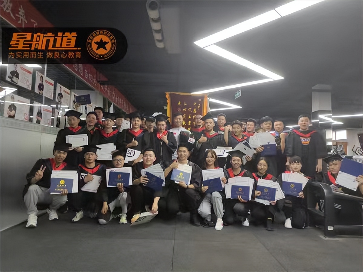 从4个方面了解对方,从几个方面了解项目