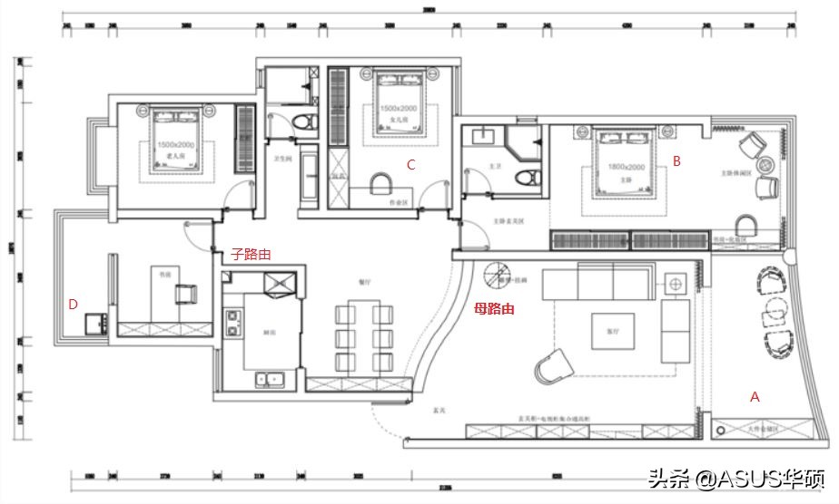 100平以内小户型全屋wifi,200平wifi全屋覆盖