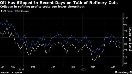 外贸出口下跌多少,外贸出口订单下跌原因