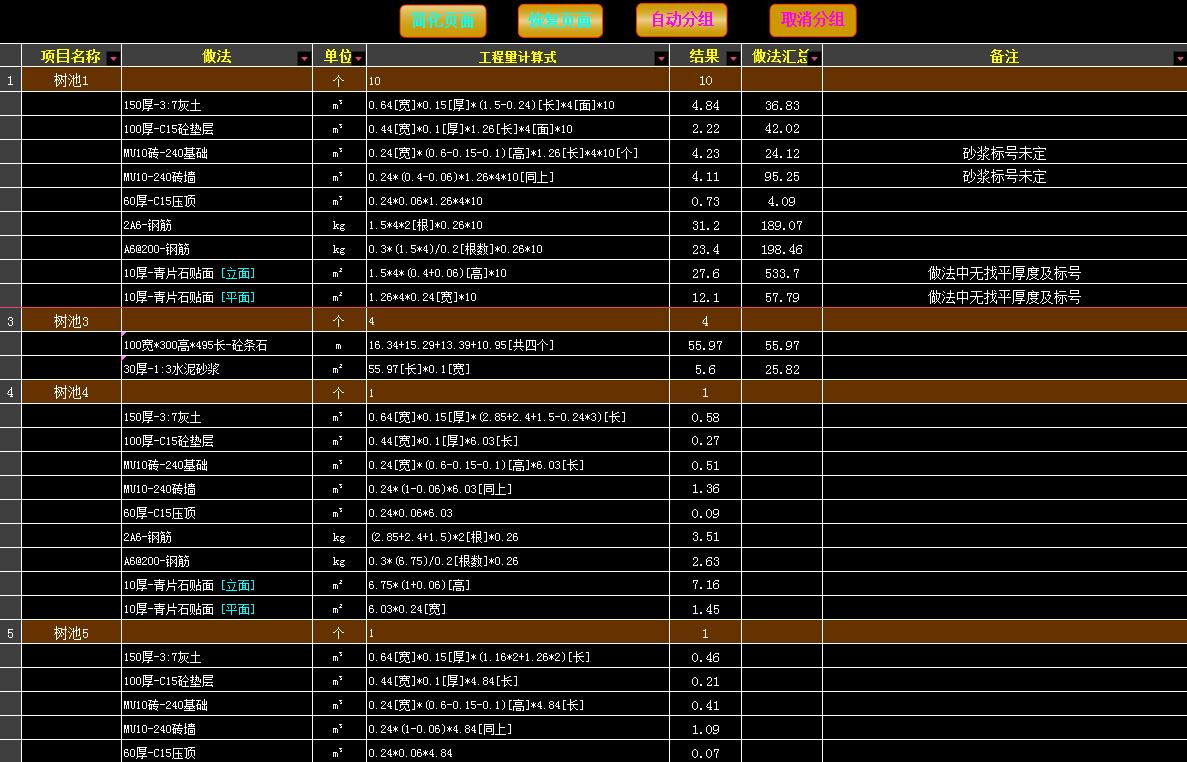 造价员裸辞,造价没经验裸辞