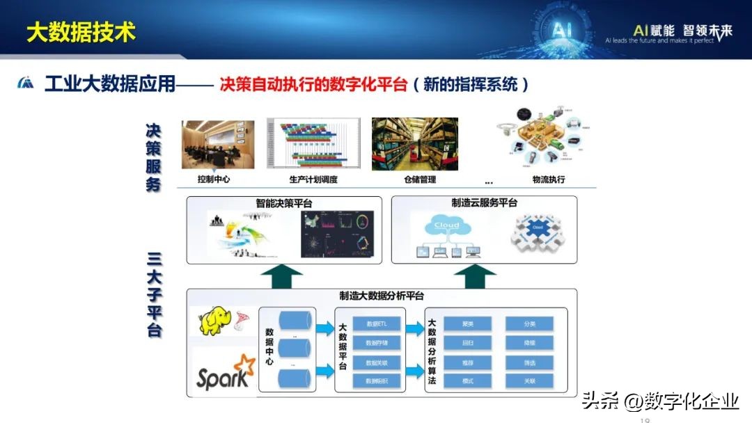 53页ppt完整版,43页的ppt