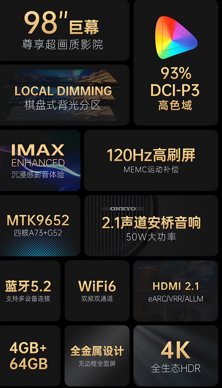 2019电视选购全攻略,2020电视选购全攻略