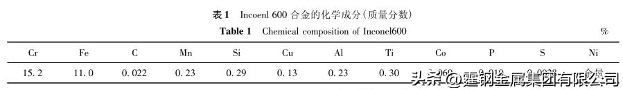 inconel600镍合金圆钢,inconel600镍合金物理性能