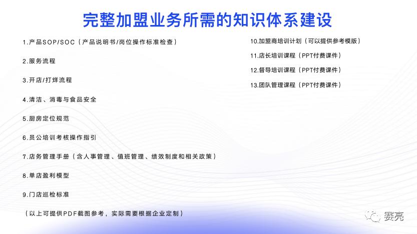 加盟品牌如何管理好加盟商,如何解决加盟店的生存问题