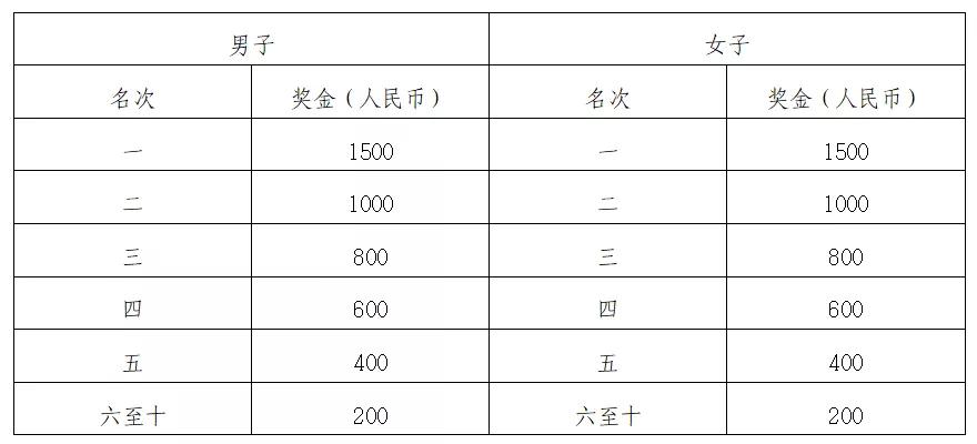 马竞最新消息今天,马竞足球最新比赛