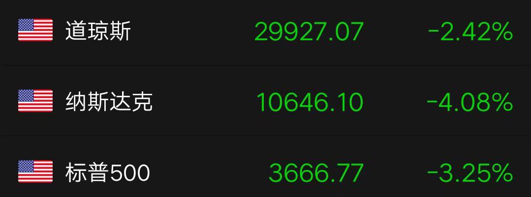 金价暴跌有色金属利空,加息利好有色金属吗