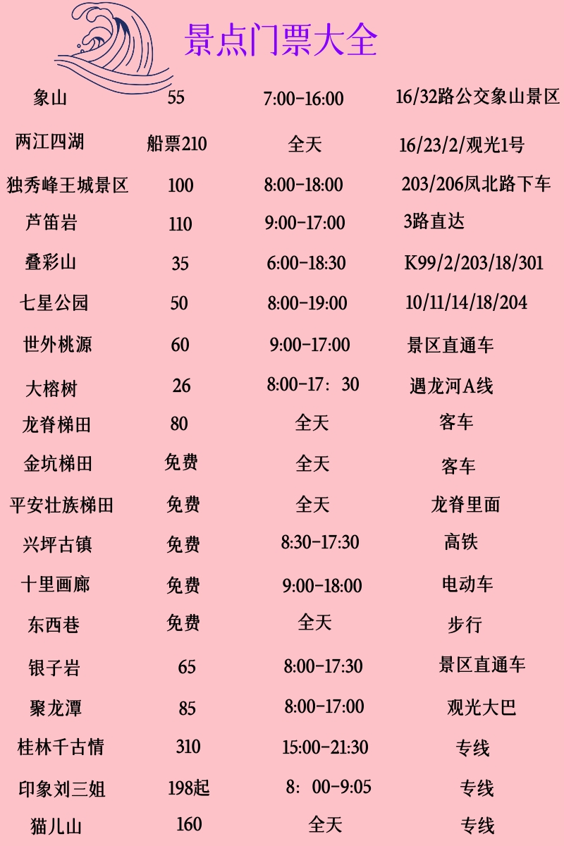 桂林旅游攻略必玩的景点,桂林旅游攻略一天游冬天