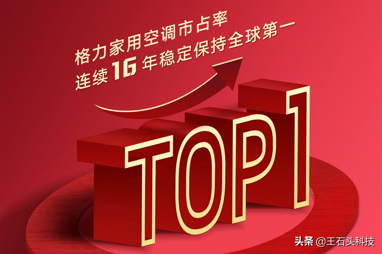 格力核心竞争力分析,格力企业的核心竞争力是什么