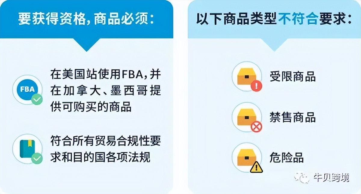 亚马逊物流高级版,亚马逊平台推出的物流