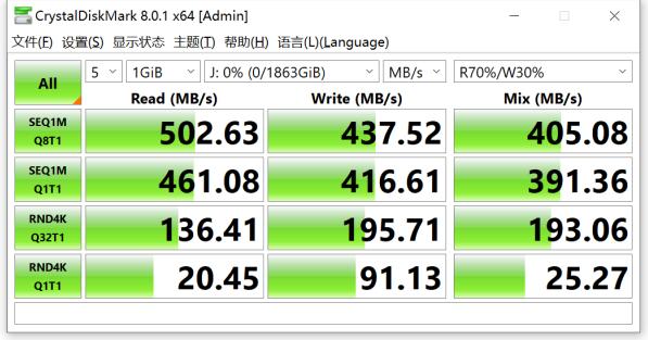 大华c900n固态硬盘怎样,大华c900plus固态硬盘上手实测