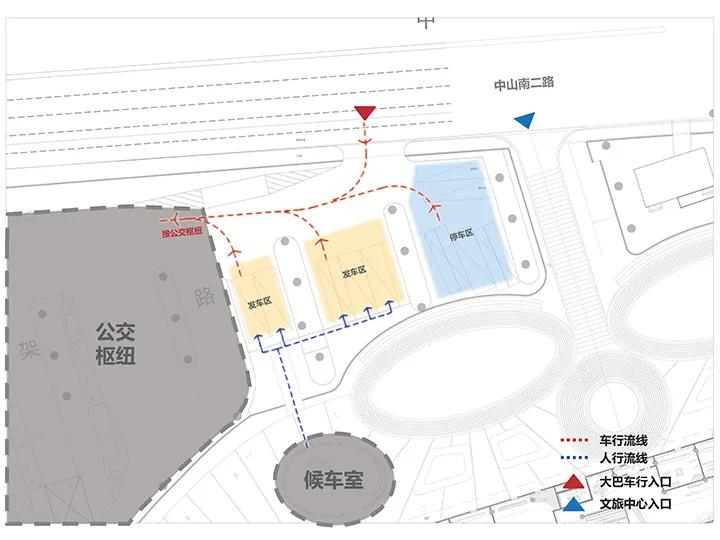 上海市文旅中心,上海数字文旅中心分部