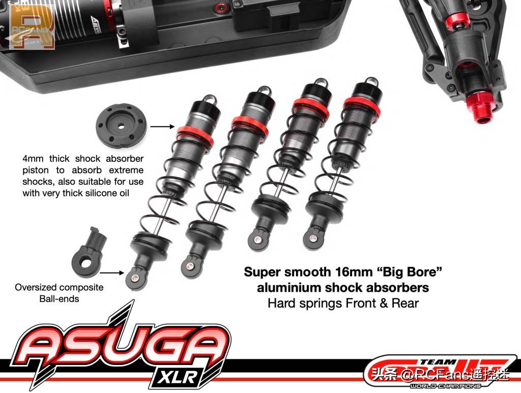 teamcorally竞速,teamcorally新车