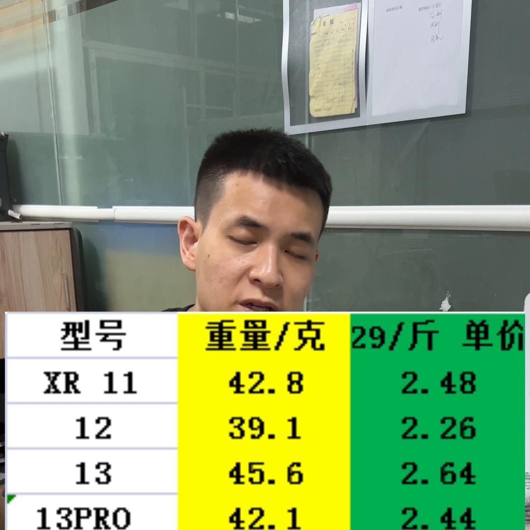 苹果废原装电池能回收吗,苹果废旧电池回收报价