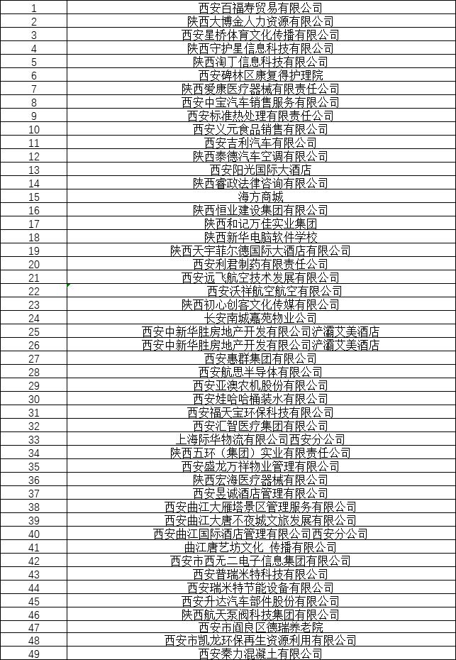 1个主会场4个主题分会场,市区重点企业招聘会