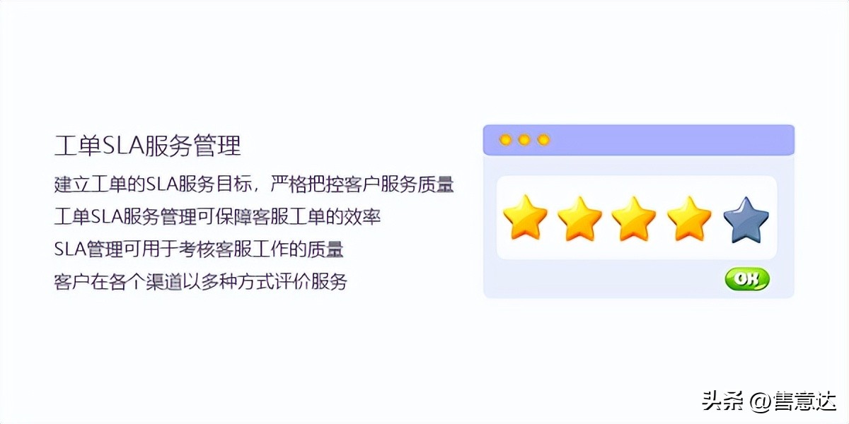 售后管理系统的工单满意度评价怎么用？「售意达」