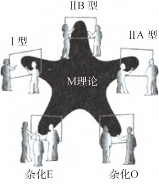 三体实验结果为什么会提前,三体15个思想实验
