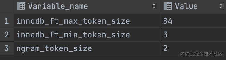 mysqllike模糊查询如何优化,like模糊查询语句