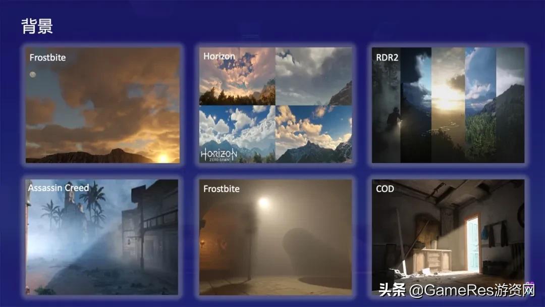 天涯明月刀手游云游戏怎么弄,游戏云雾笼罩的画面设置