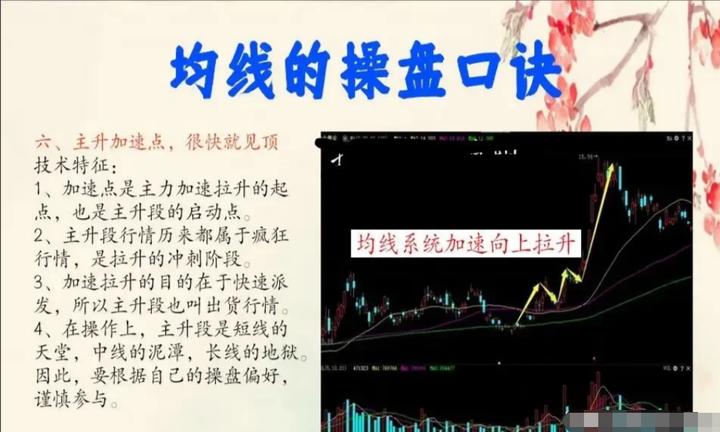 中国股市的精辟指标分析,股市基础知识均线的基本理论