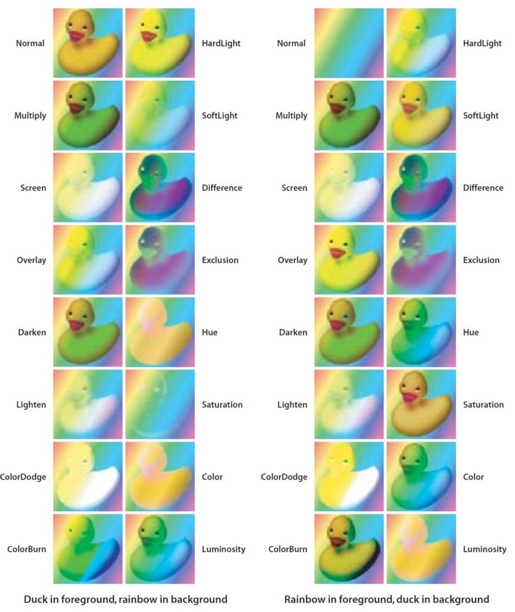 adobepdf如何压缩而不失真,adobepdf怎么调整透明度