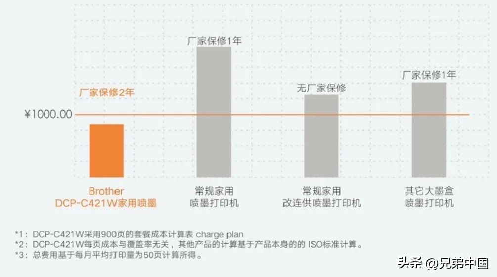 家有升学孩子看的干货,升学后孩子暑假如何安排