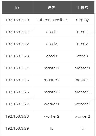 京东云服务器搭建,iot云平台如何搭建