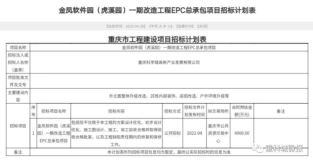 大学城富力城拿地,高新区回购大学城富力地块