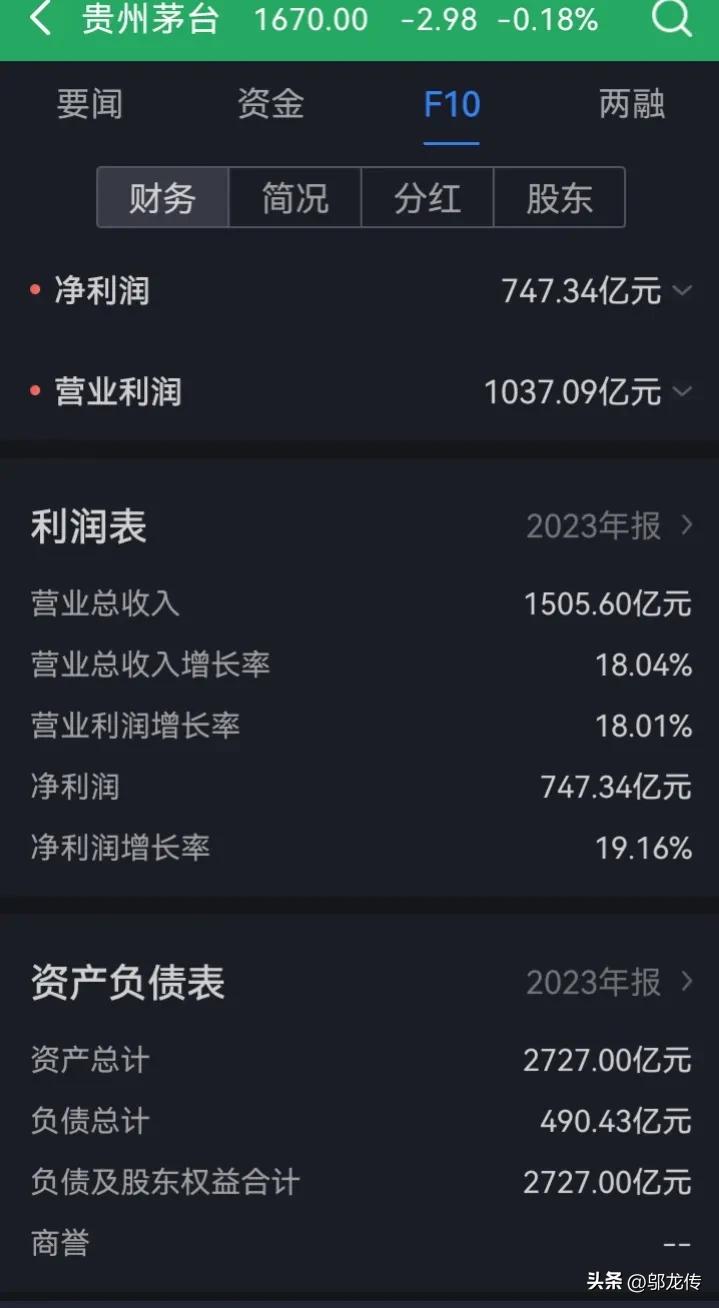 贵州茅台股价到2600元涨了几倍,贵州茅台股票能涨到5000吗
