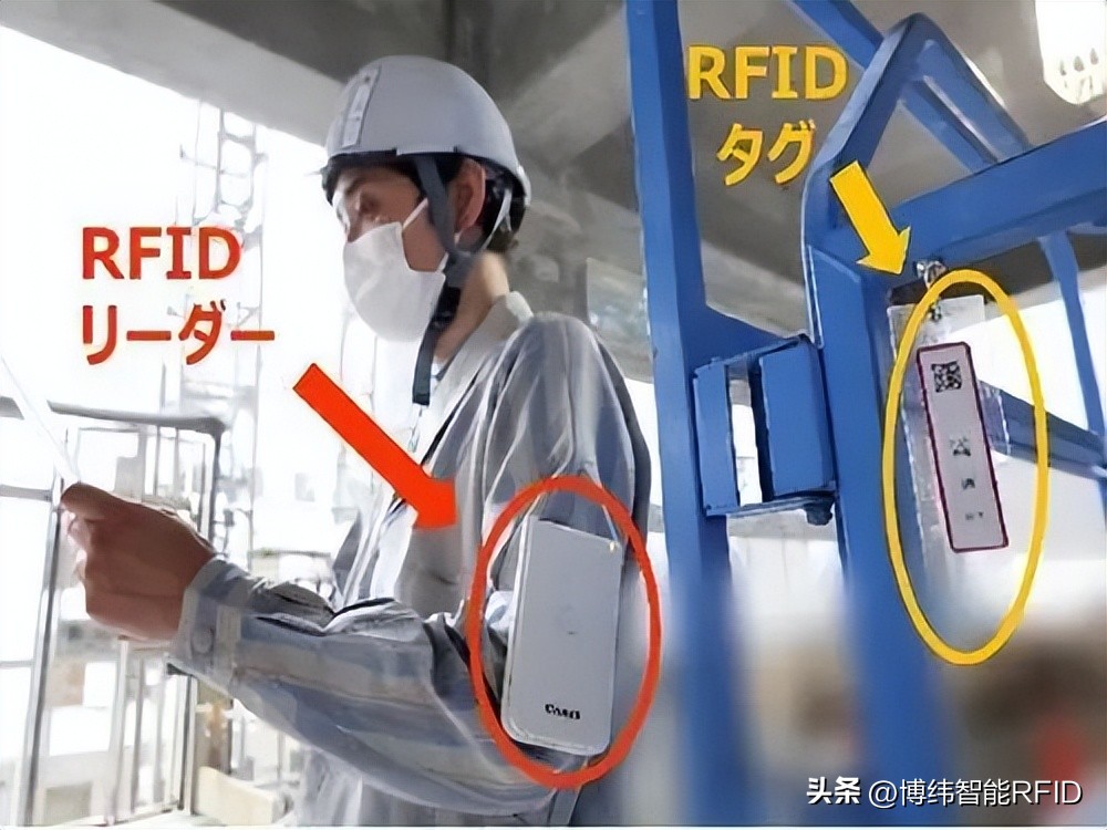 佳能canonrf100-500,佳能canonrf85mmf2macro