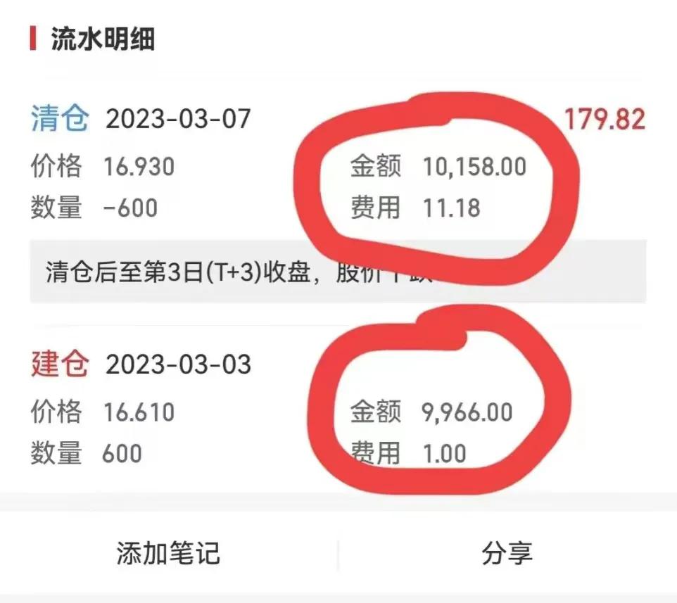 佣金万一免5的券商有哪些,证券佣金怎样调万一免五