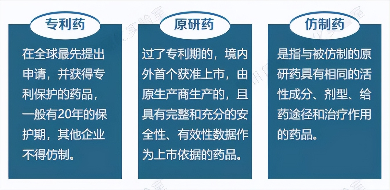 印度仿制药为何合法,印度仿制药为什么不违法
