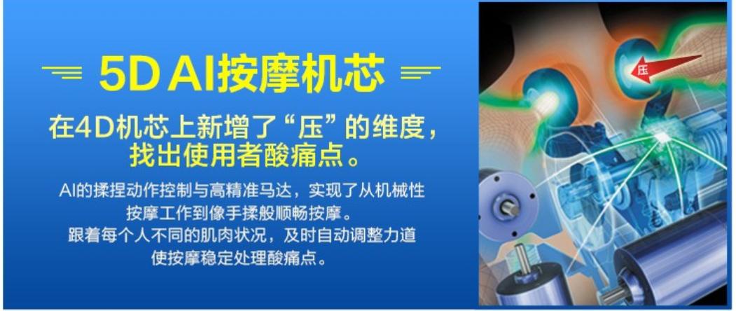 日本最好的按摩椅品牌排行榜,中日按摩椅对比